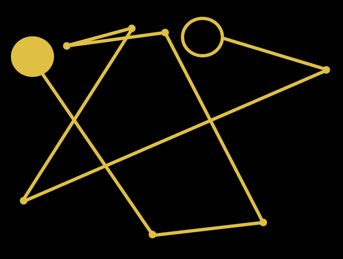 Talking Board Sigils - Carnivalia